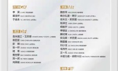 开云体育中国-关于机会与挑战：每个球员都在为展现自己的实力而努力拼搏的信息