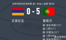 开云体育登录-匈牙利客场一球小胜安道尔，喜迎开门红的简单介绍