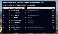 开云体育平台APP-包含塞维利亚客场逆转击败赫塔费，登上积分榜首位的词条