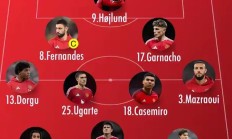 开云体育APP下载-曼联阵容变动多端，球队反击之心不热