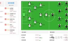 开云平台-南安普顿客场战平，保持稳定表现