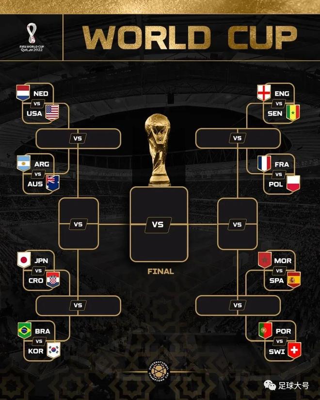 乌拉圭不敌法国，晋级淘汰赛前途岌岌可危