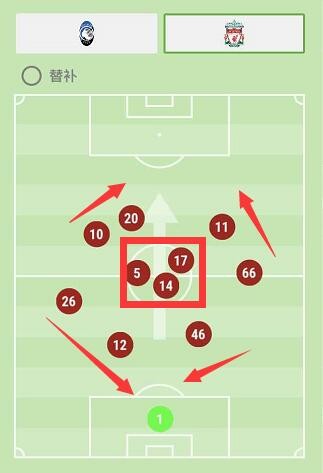 顶级篮球职业联赛前瞻：豪门强队争霸