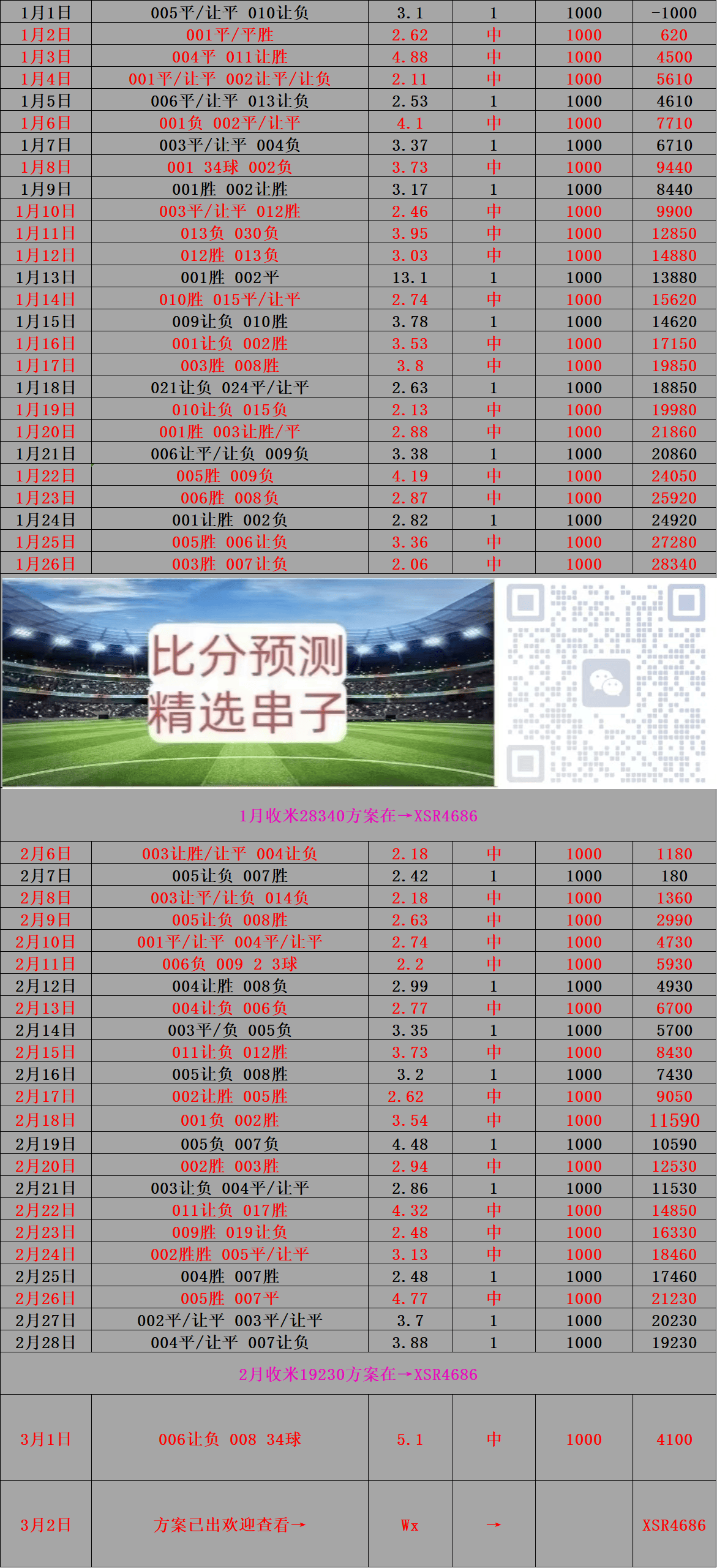 意甲赛事数据分析,球员表现难以捉摸的简单介绍 意甲赛事数据分析,球员表现难以捉摸的简单介绍